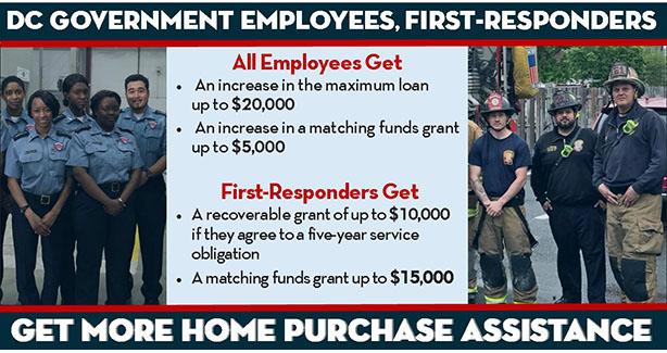 First Time Home Buyer Programs 2018 First Time Home Buyer Programs 2018